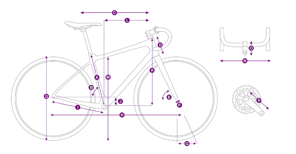 liv bike sizing