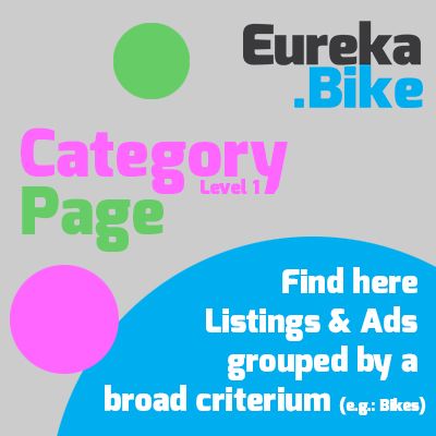 Cycling accessories on EurekaBike
